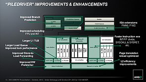 AMD Vishera/Piledriver-Verbesserungen